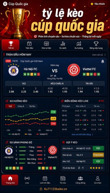 tỷ lệ kèo cúp quốc gia screenshot 1